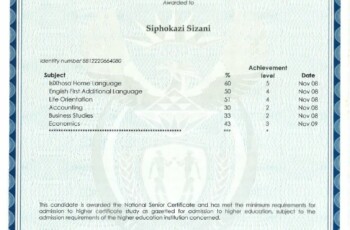 Assess the Importance of Getting a National Senior Certificate (NSC)