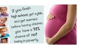 Justify in Two Ways How Poverty Can Lead to Teenage Pregnancy