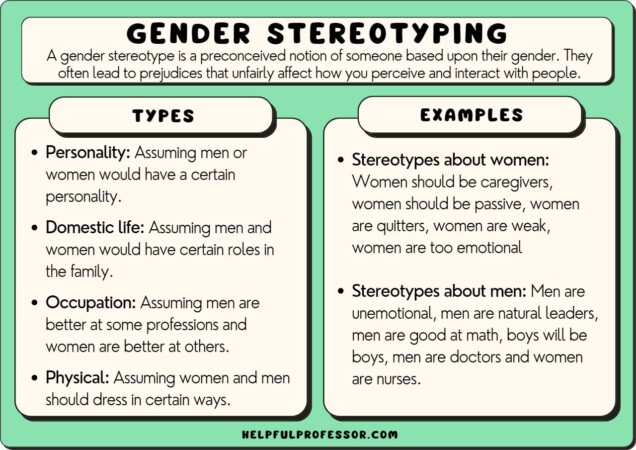 gender stereotyping in the philippines essay