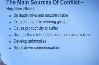 What Are the Negative Effects of Conflict Avoidance?